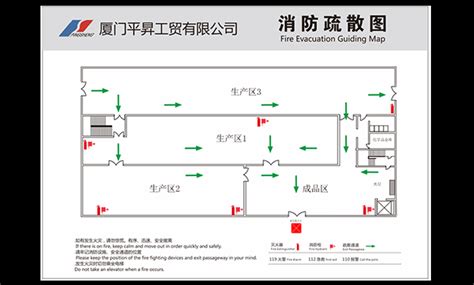 住宅走火通道闊度|2004 年 消防和救援進出途徑守則